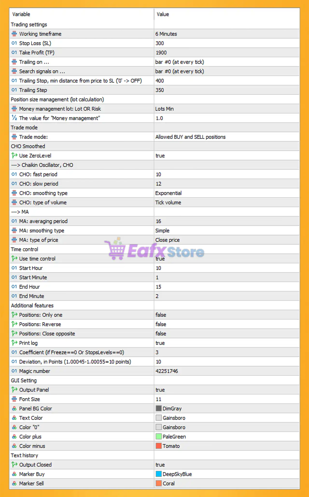 Mango MT5 Settings Panel
