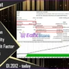 Mansa Musa Flipping Robot Backtest Trading Results
