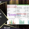 Mansa Musa Flipping Robot Backtests Trading Results