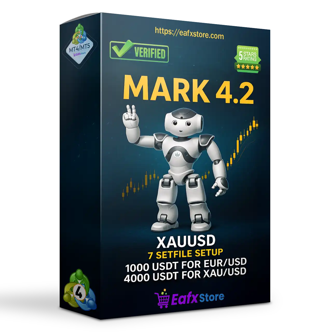 Mark Robot MT4 v4.2 with SetFiles (Platform build 1441+)