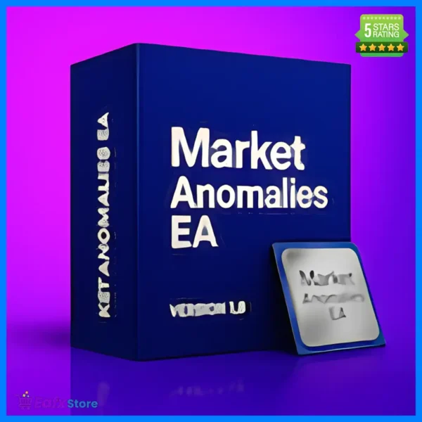 Market Anomalies EA