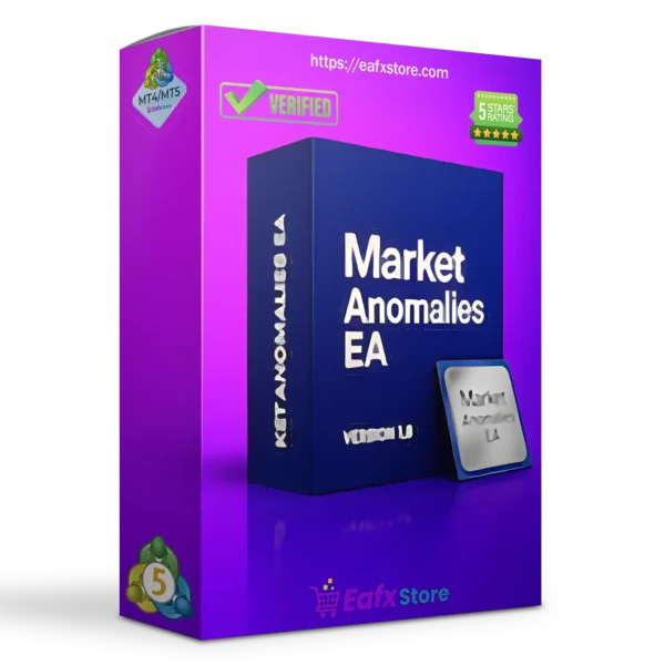 Market Anomalies EA MT5