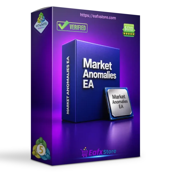 Market Anomalies EA mql5