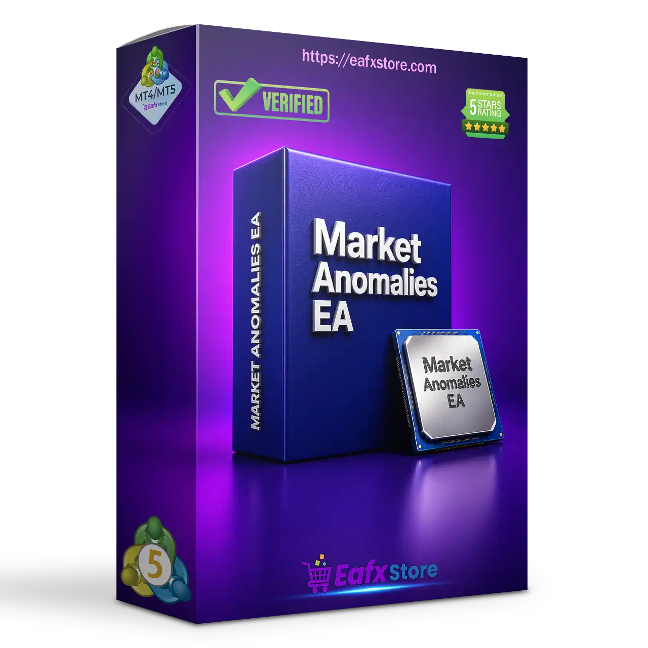 Market Anomalies EA mql5