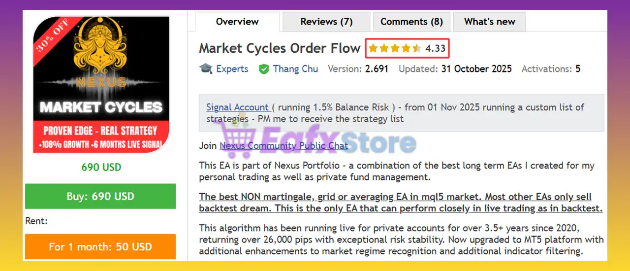Market Cycles Order Flow EA MT5 (Latest version) – GroupBuy 2 Market Cycles Order Flow EA Review