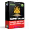 Market Cycles Order Flow EA mql5