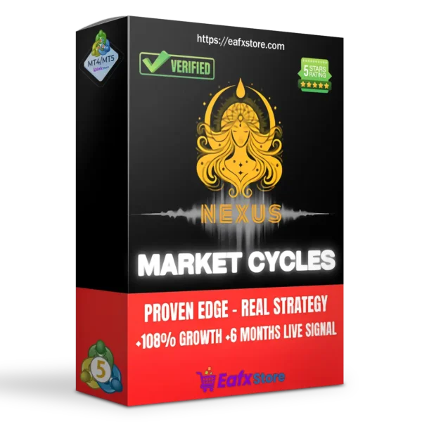 Market Cycles Order Flow EA mql5