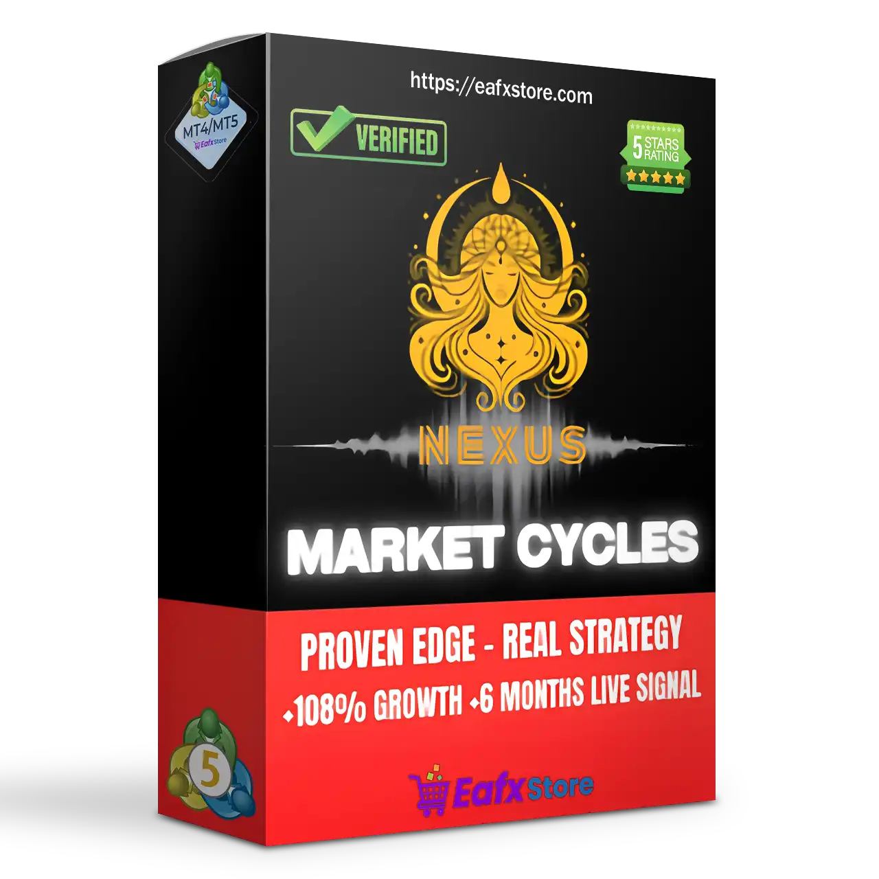 Market Cycles Order Flow EA MT5 (Latest version) – GroupBuy