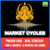 Market Cycles Order Flow MT5 MQL5
