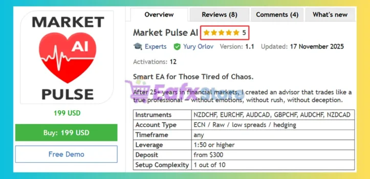 Market Pulse AI EA MT5 Review