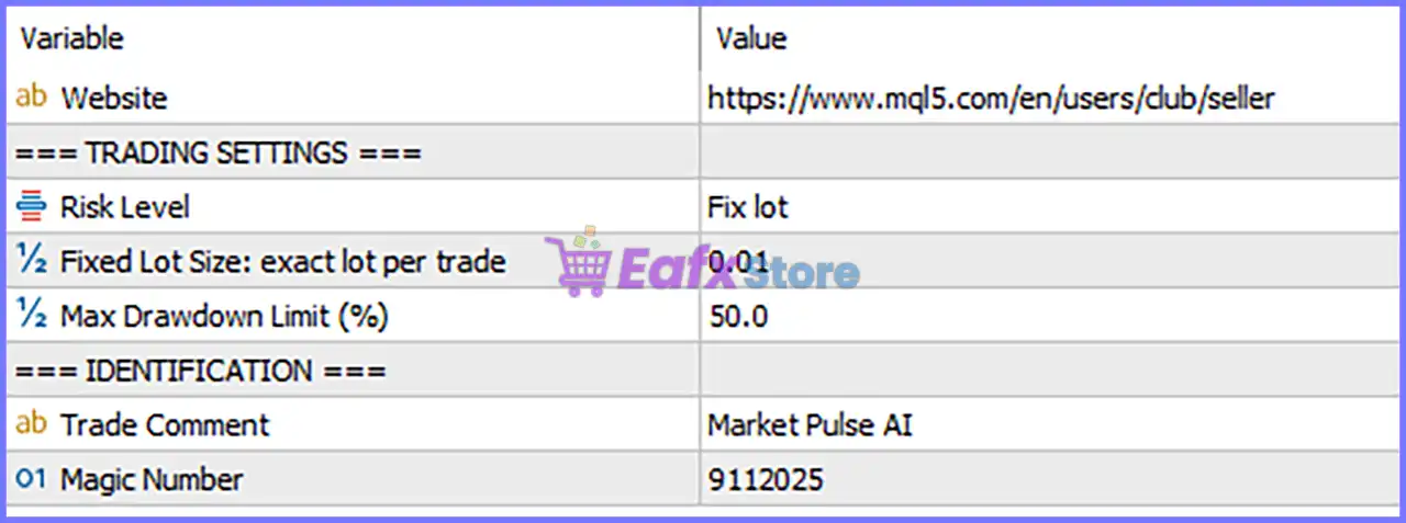 Market Pulse AI EA MT5 (Latest version) – GroupBuy 5 Market Pulse AI MT5 Settings Panel