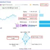 Market Pulse EA MT4 Live Trading