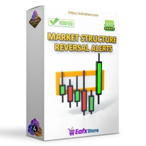 Market Reversal Alerts