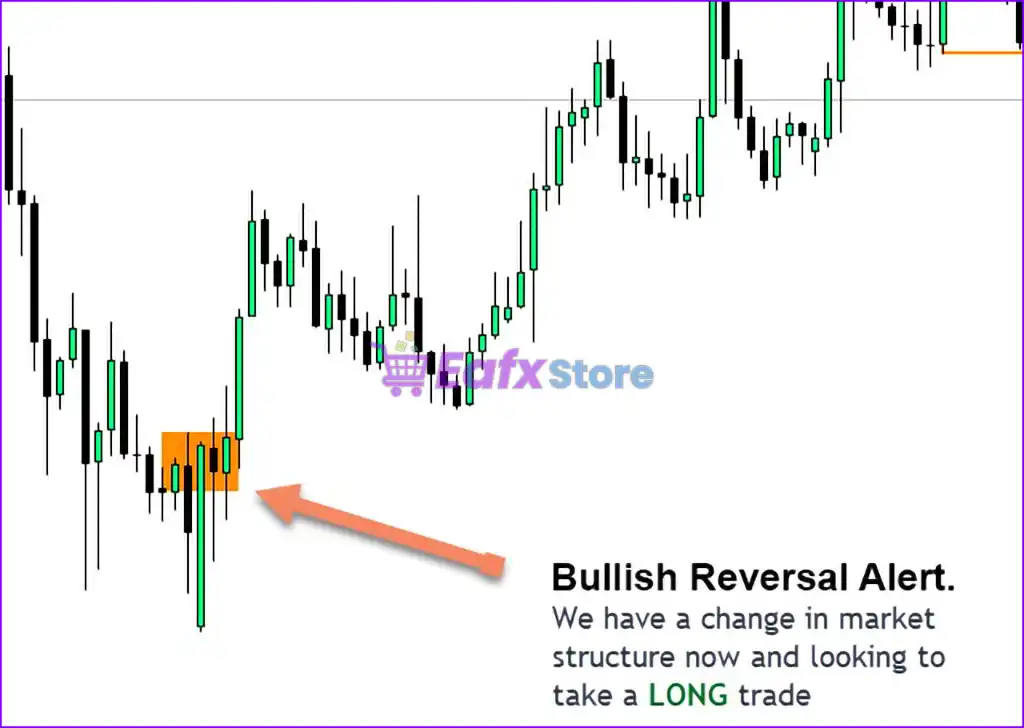 Market Reversal Alerts MT4 v5.1 (Platform build 1441+) 4 Market Reversal Alerts Indicator MT4 Review