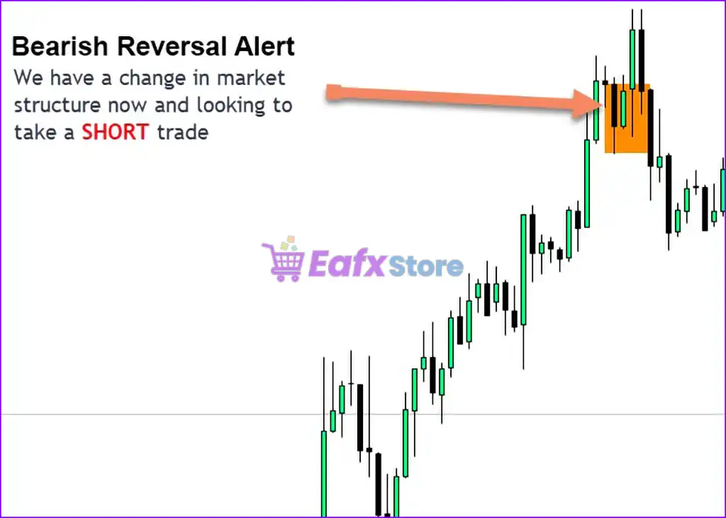 Market Reversal Alerts MT4 v5.1 (Platform build 1441+) 5 Market Reversal Alerts MT4 Review