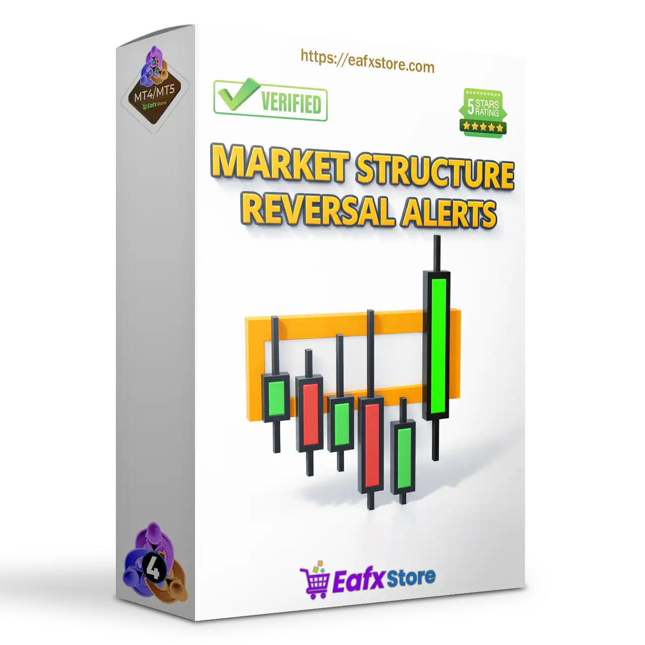 Market Reversal Alerts MT4 v5.10 (Platform build 1455+)
