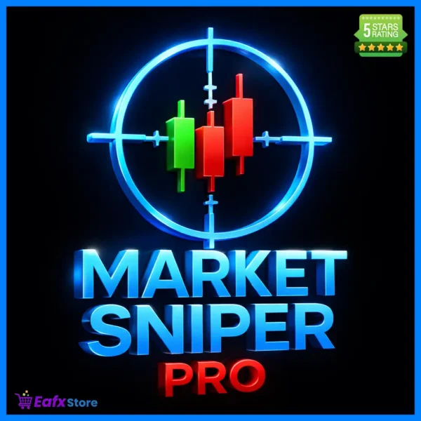 Market Sniper Pro EA