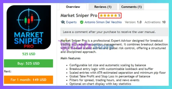 Market Sniper Pro EA Review