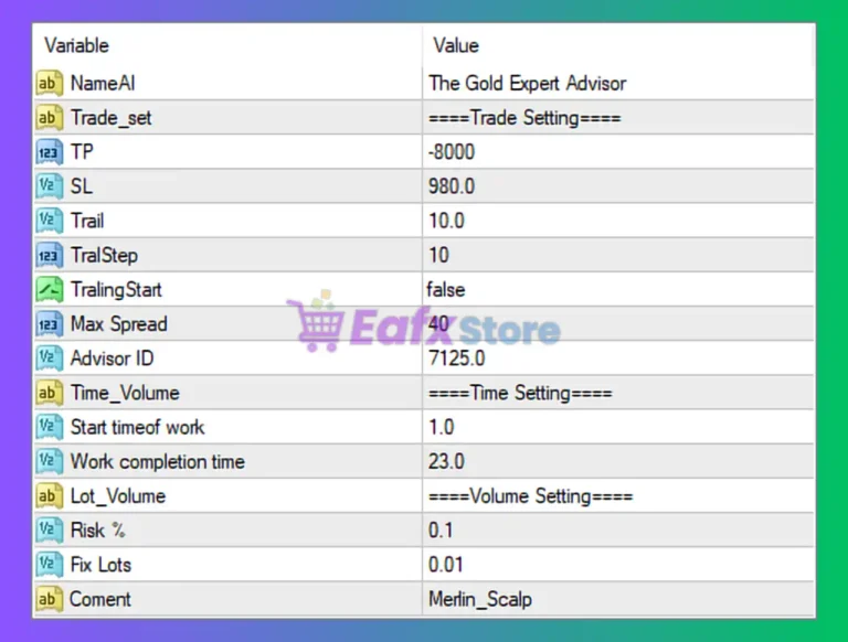 Marlin Scalp EA MT4 Settings Panel