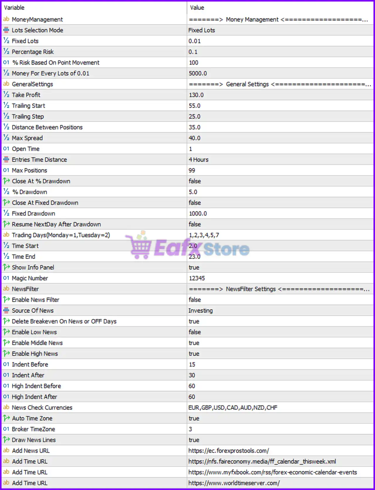 Marvelous EA MT5 (Latest version) – GroupBuy 15 Marvelous EA MT5 Settings Panel