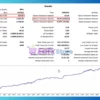 MasterEA Trustfultrading MT5 Backtest