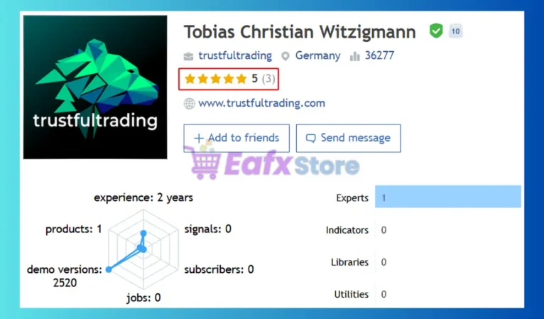 MasterEA Trustfultrading MT5 Reviews