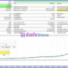 Mavrik Scalper EA Backtest