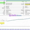 Mavrik Scalper EA Backtest Results