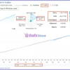 Mavrik Scalper EA Live Signal