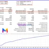 Mavrik Scalper MT5 Backtest Results
