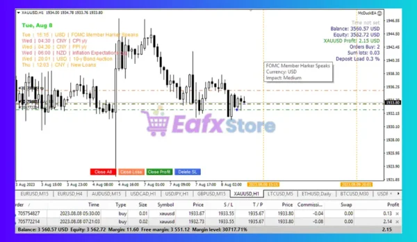 McDuckEA MT4 Reviews