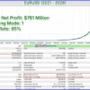 Medallion EA MT5 Backtest