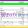 Medici EA MT4 Backtest
