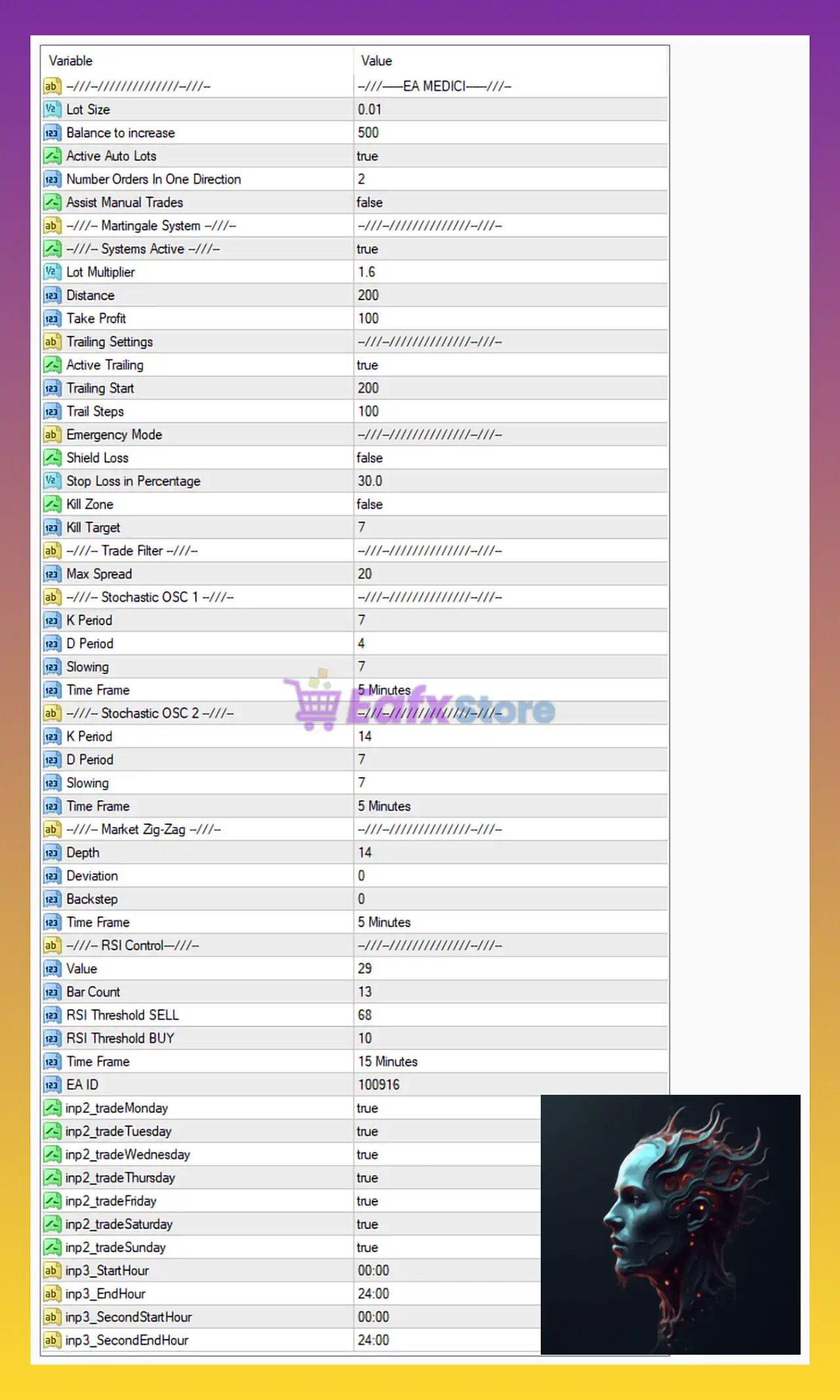 Medici EA MT4 Settings Review & Full Analysis 3