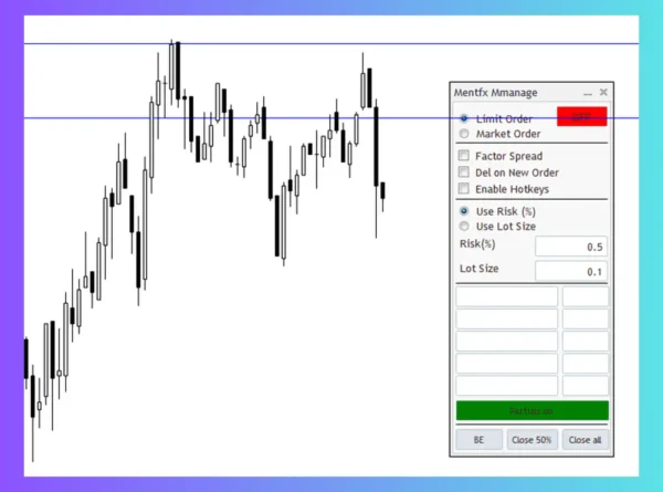 Mentfx Mmanage EA mt5 Review