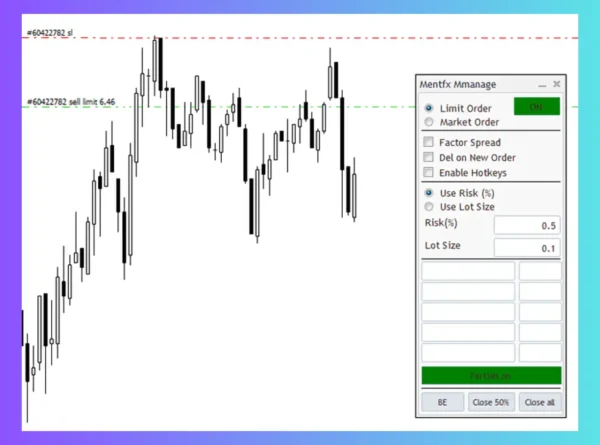 Mentfx Mmanage mt5 EA Review