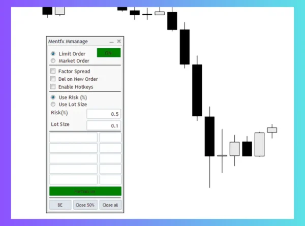 Mentfx Mmanage mt5 EA Reviews