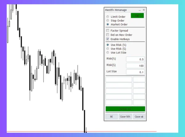 Mentfx Mmanage mt5 Reviews