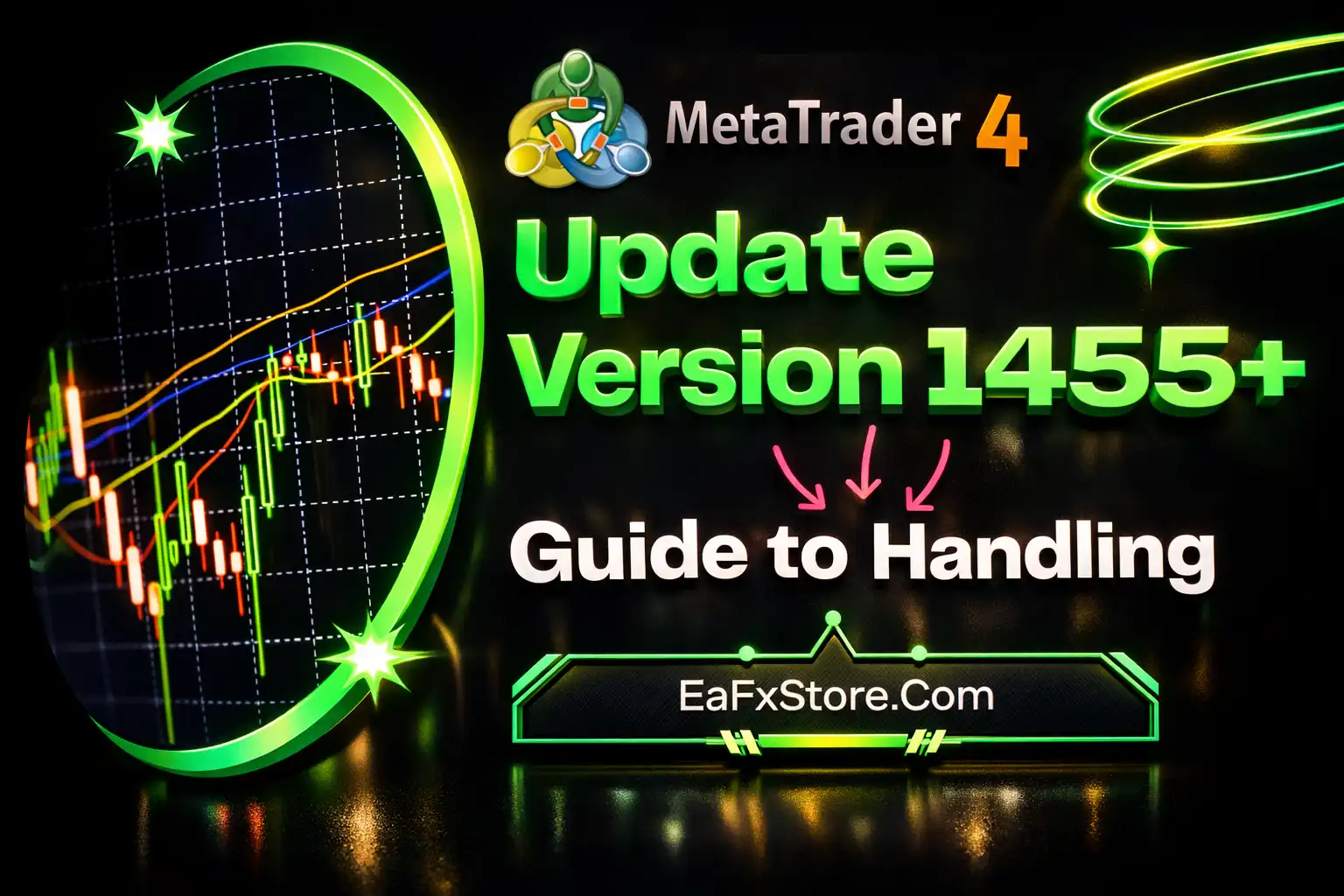 MetaTrader 4 Build 1455 – What Has Changed for Traders and EA Users?