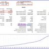 Microedge Neural Matrix EA Backtest Reuslts