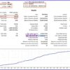Microedge Neural Matrix EA MT5 Backtest Reuslts