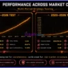 Microedge Neural Matrix EA Review