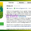 Midas AI EA Review
