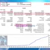 Milioron MT5 Backtest Results