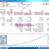 Milioron MT5 Backtests Results