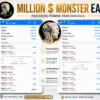 Million Dollar Monster EA Trading Results