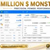 Million Dollar Monster MT4 Trading Results