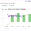 MiloBot PRO EA Myfxbook Results