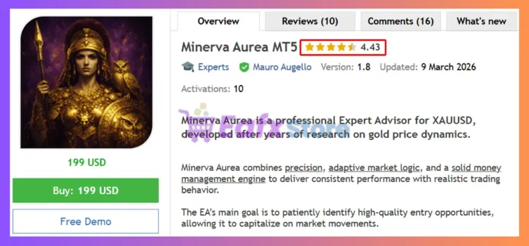 Minerva Aurea MT5 Review