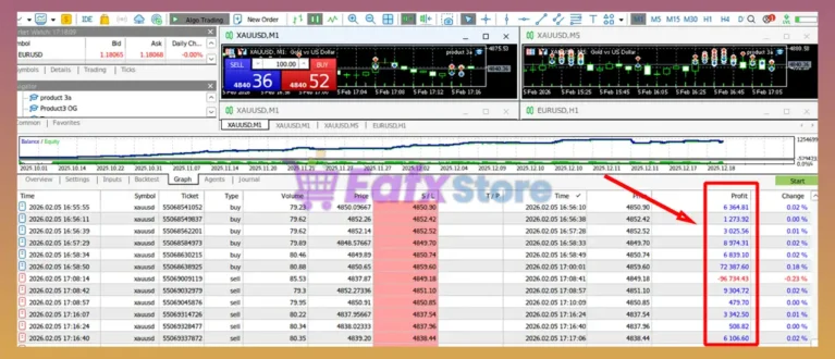 Minting EA Live Trading